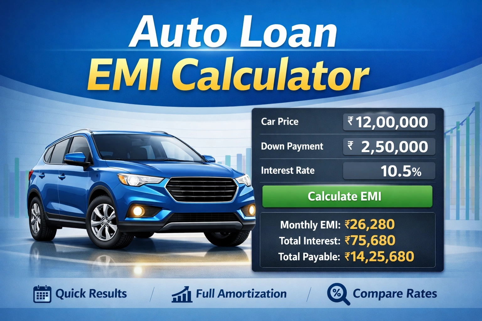 Auto Loan EMI Calculator — Calculate Car...